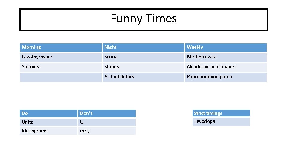 Funny times… Funny Times Morning Night Weekly Levothyroxine Senna Methotrexate Steroids Statins Alendronic acid