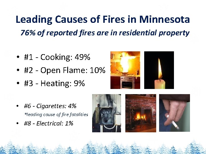 Leading Causes of Fires in Minnesota 76% of reported fires are in residential property