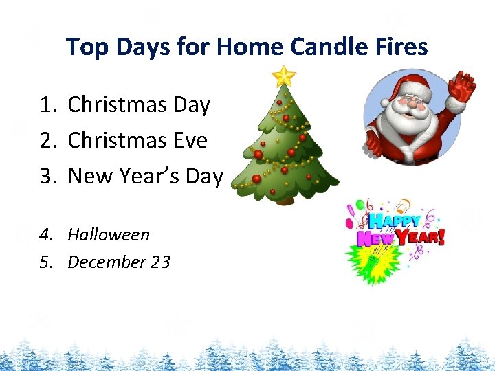 Top Days for Home Candle Fires 1. Christmas Day 2. Christmas Eve 3. New