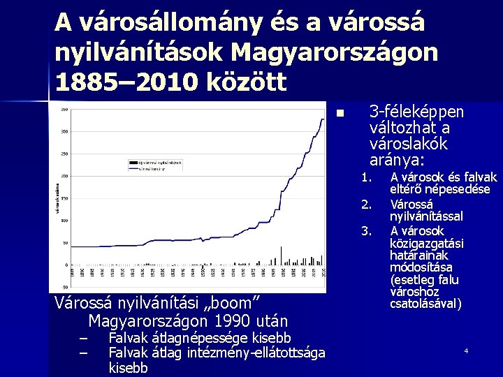 A városállomány és a várossá nyilvánítások Magyarországon 1885– 2010 között n 3 -féleképpen változhat