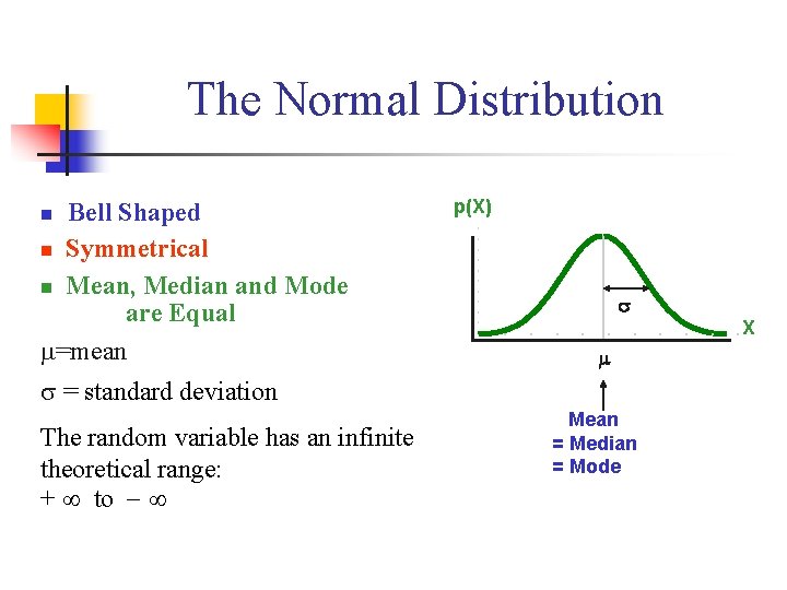 The Normal Distribution n ‘Bell Shaped’ n Symmetrical n Mean, Median and Mode are