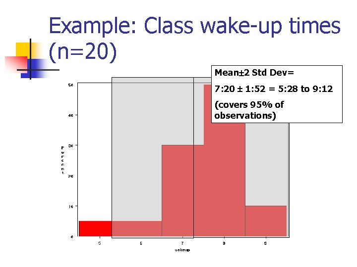 Example: Class wake-up times (n=20) Mean 2 Std Dev= 7: 20 1: 52 =