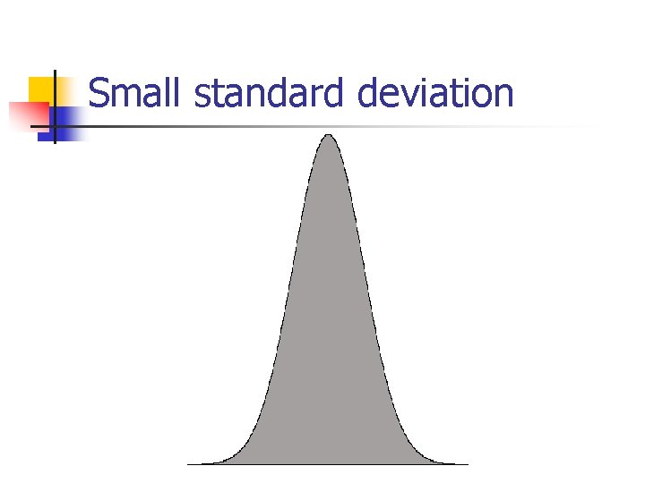 Small standard deviation 