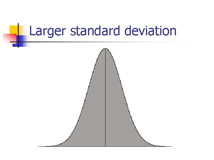 Larger standard deviation 