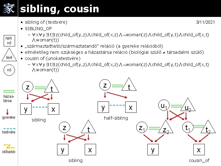 sibling, cousin férfi nő 3/11/2021 • sibling of (testvére) • SIBLING_OF – ∀x∀y∃t∃z(child_of(y, z)∧child_of(x,