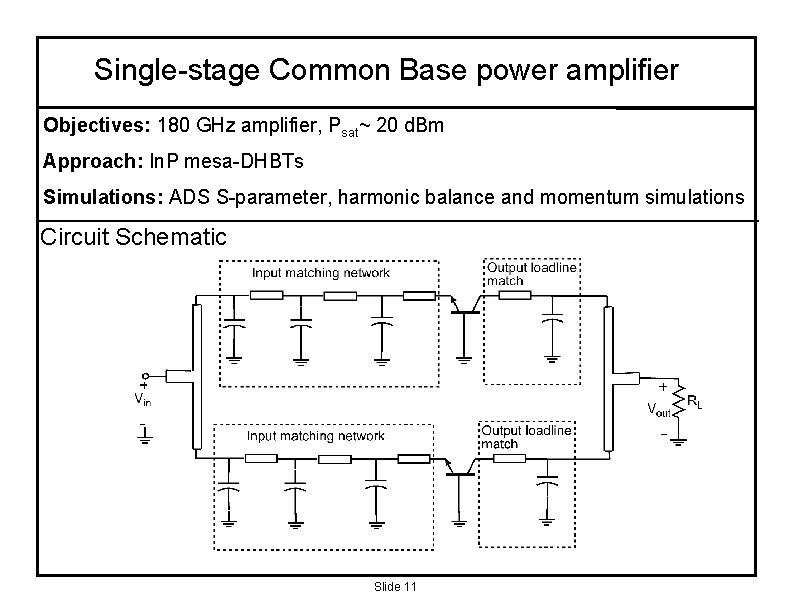 Single-stage Common Base power amplifier Objectives: 180 GHz amplifier, Psat~ 20 d. Bm Approach: