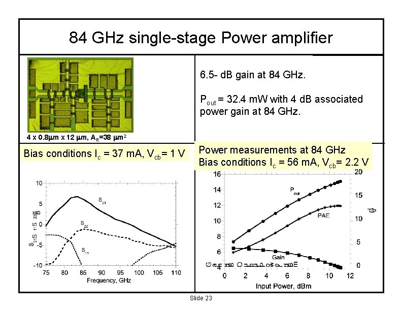 84 GHz single-stage Power amplifier 6. 5 - d. B gain at 84 GHz.