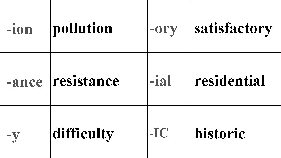 -ion pollution -ance resistance -y difficulty -ory satisfactory -ial residential -IC historic 