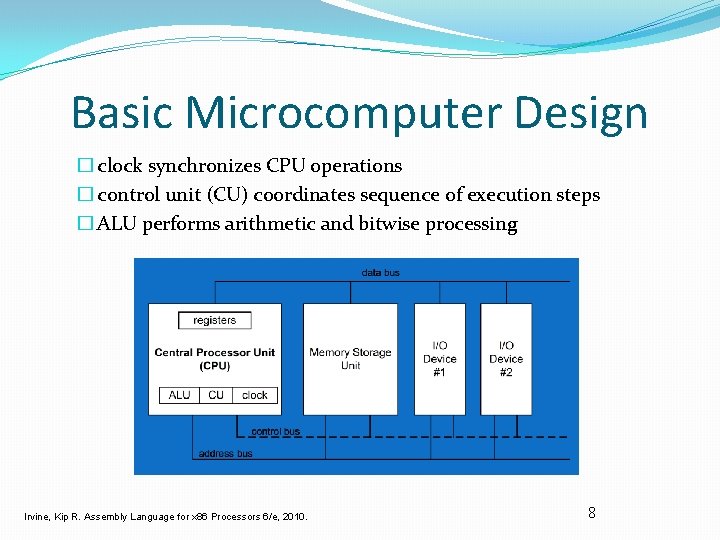 Basic Microcomputer Design � clock synchronizes CPU operations � control unit (CU) coordinates sequence