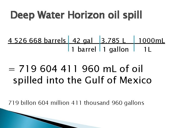 Deep Water Horizon oil spill 4 526 668 barrels 42 gal 3. 785 L