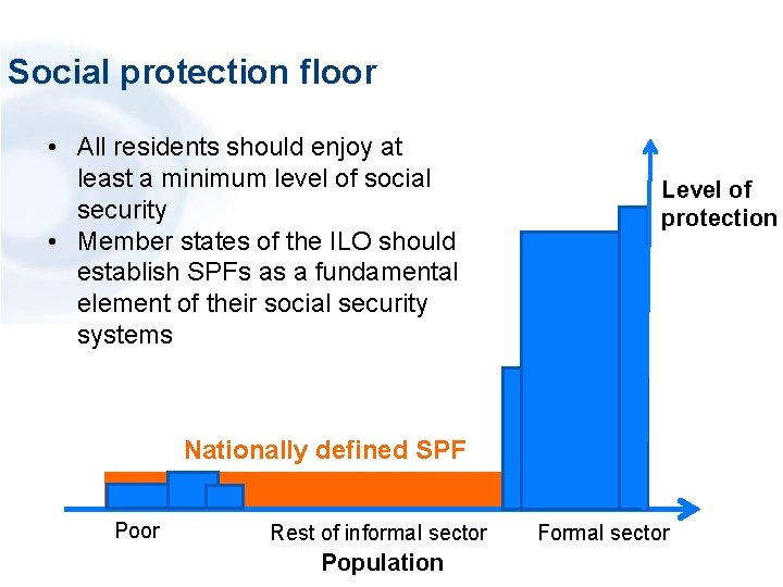 Social protection floor • All residents should enjoy at least a minimum level of