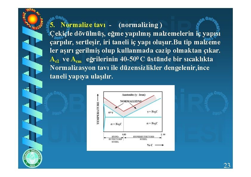 5. Normalize tavı - (normalizing ) Çekiçle dövülmüş, eğme yapılmış malzemelerin iç yapısı çarpılır,