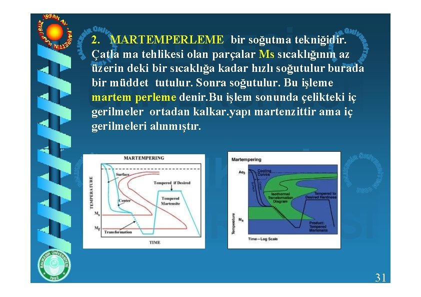 2. MARTEMPERLEME bir soğutma tekniğidir. Çatla ma tehlikesi olan parçalar Ms sıcaklığının az üzerin