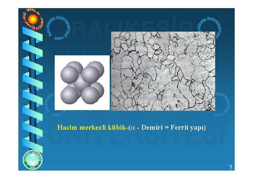 Hacim merkezli kübik-( - Demiri = Ferrit yapı) 5 