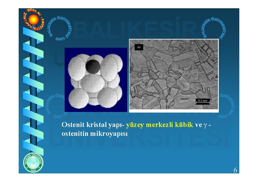 Ostenit kristal yapı- yüzey merkezli kübik ve ostenitin mikroyapısı 6 