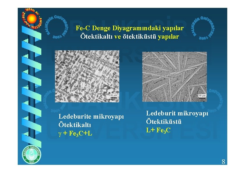 Fe-C Denge Diyagramındaki yapılar Ötektikaltı ve ötektiküstü yapılar Ledeburite mikroyapı Ötektikaltı + Fe 3
