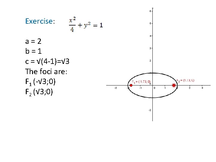 Exercise: a = 2 b = 1 c = √(4 -1)=√ 3 The foci