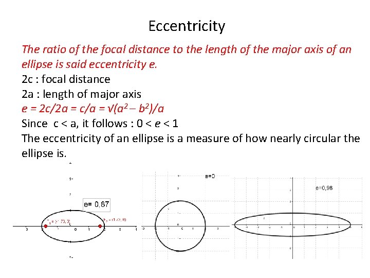 Eccentricity The ratio of the focal distance to the length of the major axis