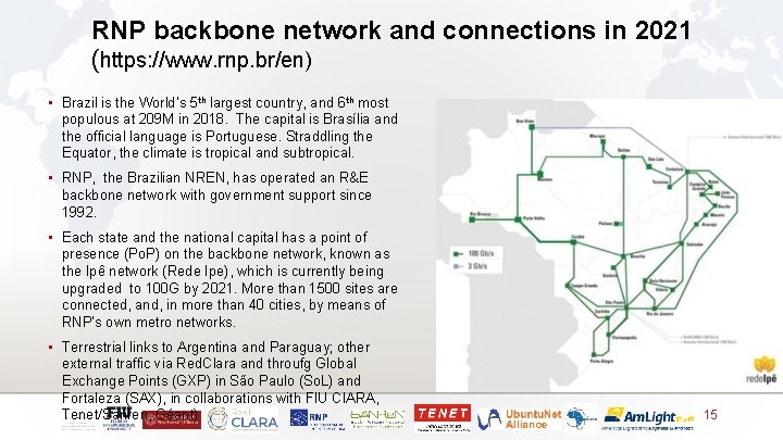 RNP backbone network and connections in 2021 (https: //www. rnp. br/en) • Brazil is