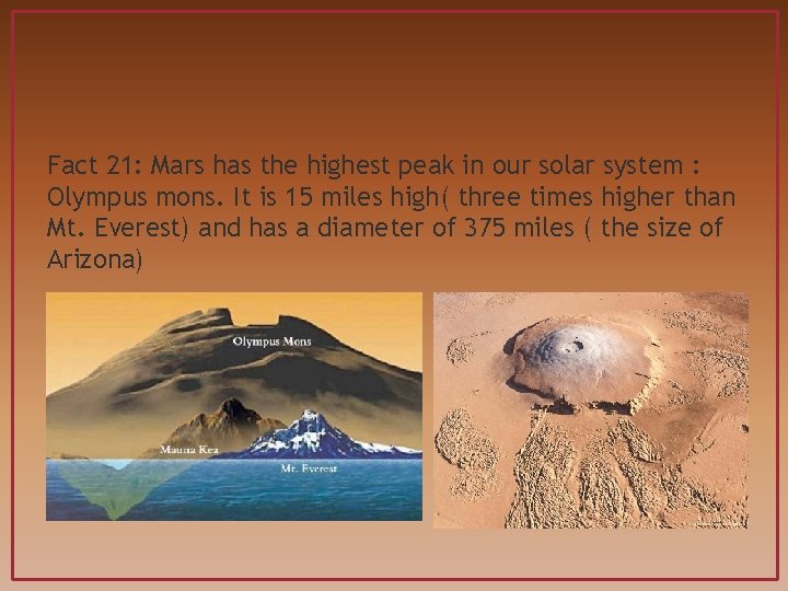 Fact 21: Mars has the highest peak in our solar system : Olympus mons.