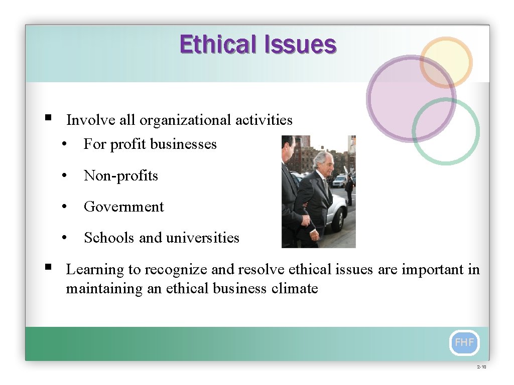 Ethical Issues § § Involve all organizational activities • For profit businesses • Non-profits