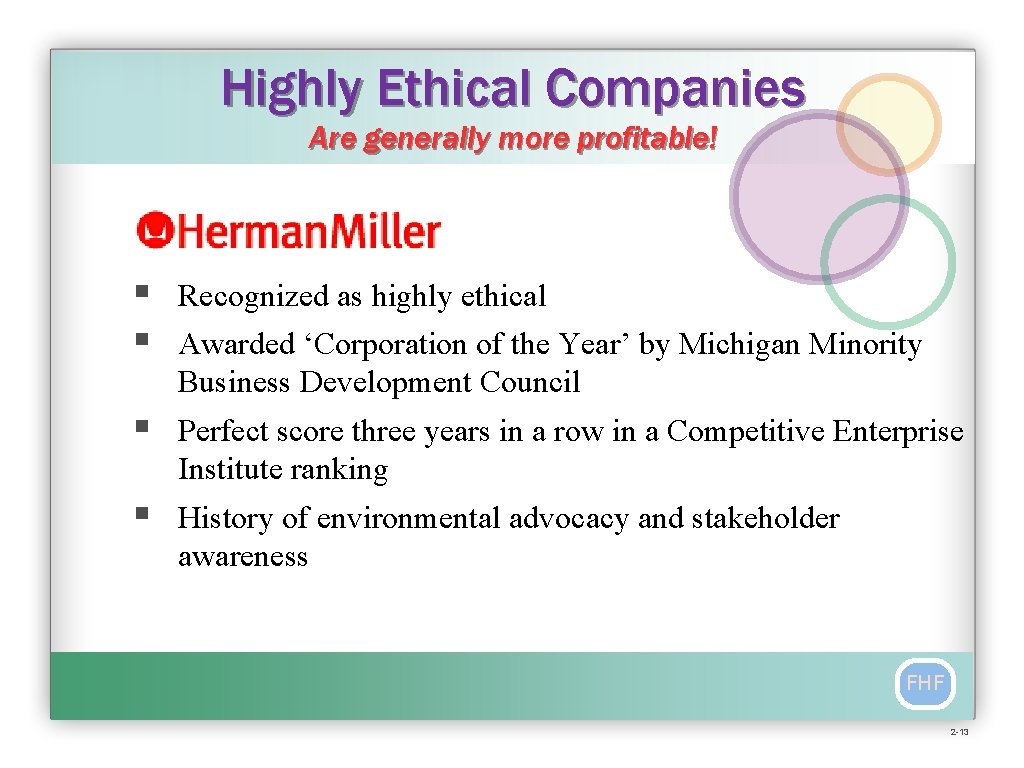 Highly Ethical Companies Are generally more profitable! § § Recognized as highly ethical §