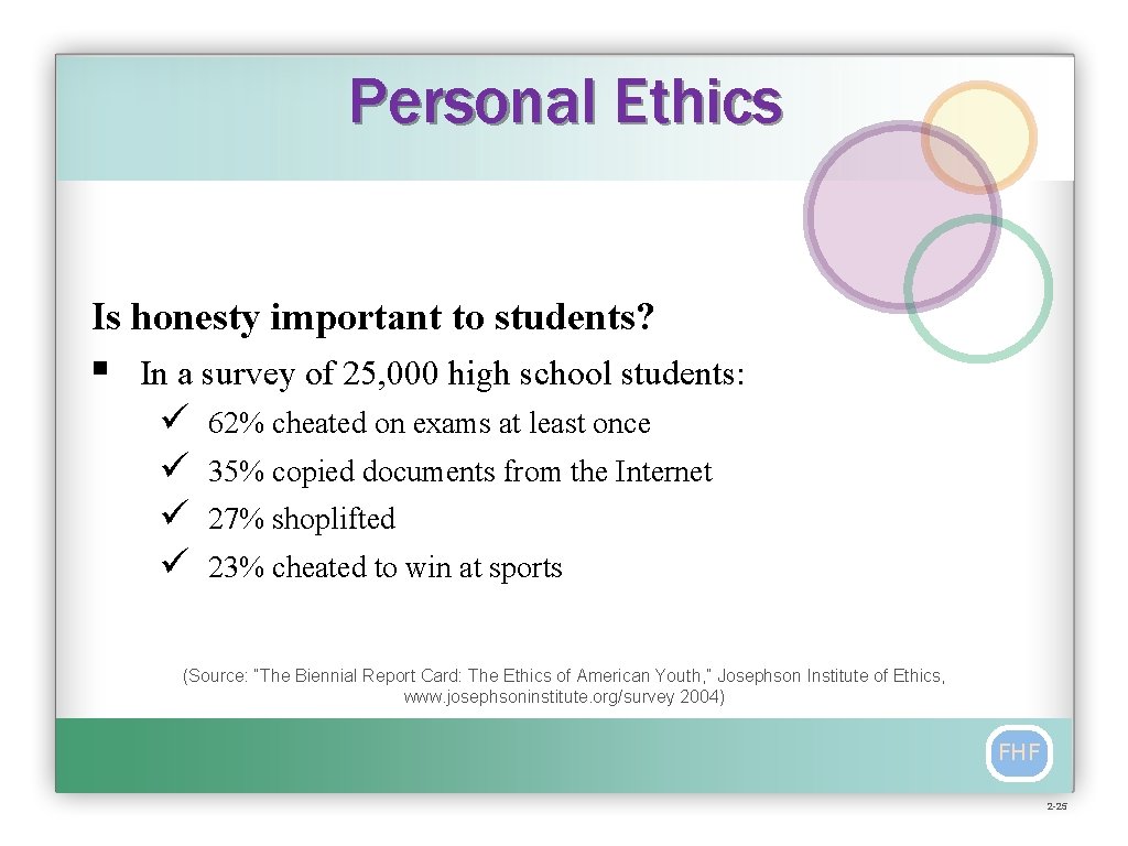 Personal Ethics Is honesty important to students? § In a survey of 25, 000