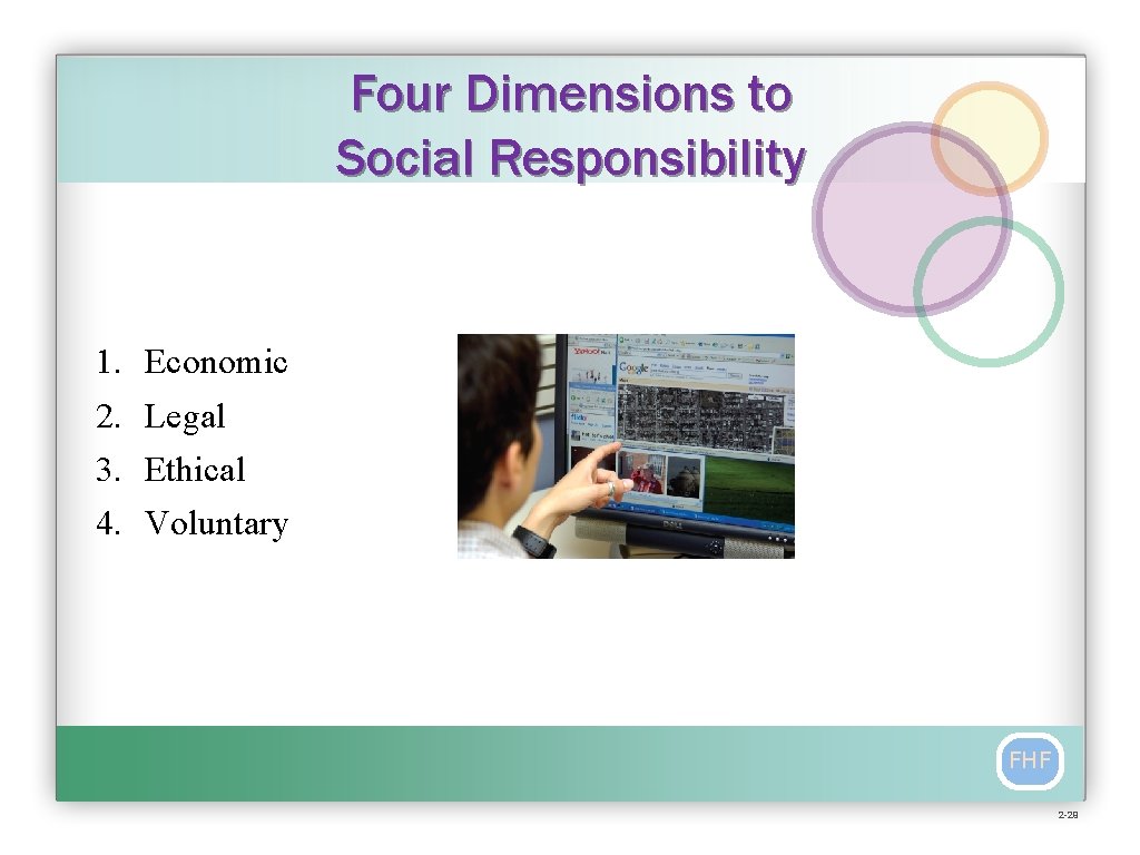 Four Dimensions to Social Responsibility 1. Economic 2. Legal 3. Ethical 4. Voluntary FHF