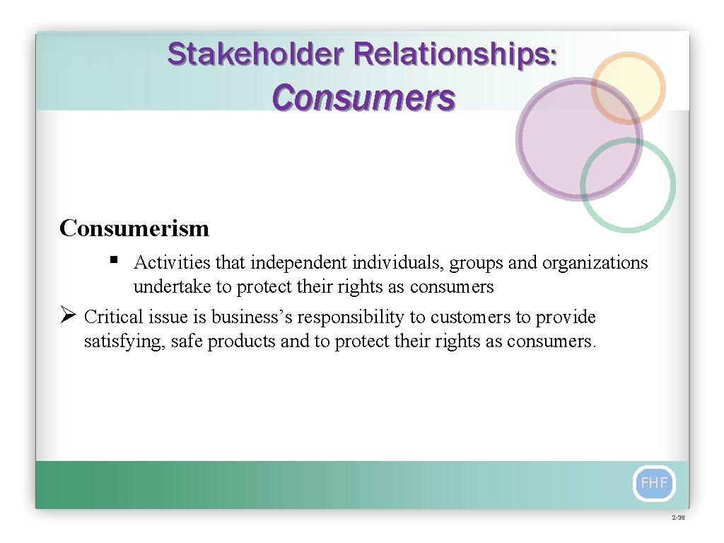Stakeholder Relationships: Consumers Consumerism § Activities that independent individuals, groups and organizations undertake to