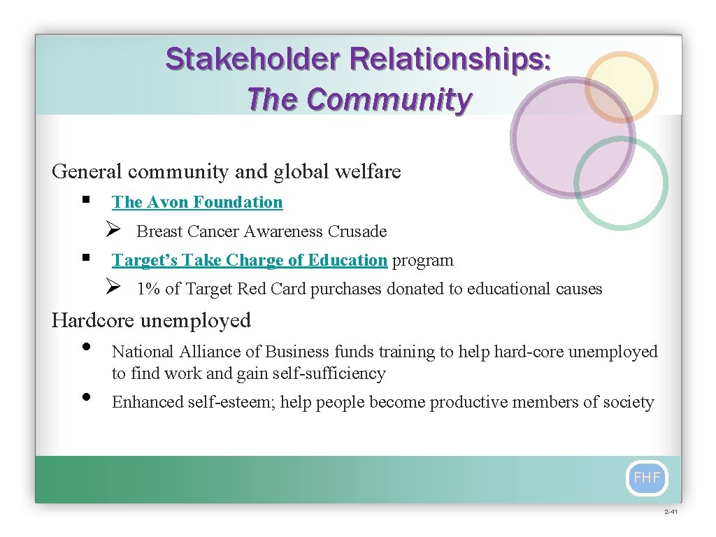 Stakeholder Relationships: The Community General community and global welfare § The Avon Foundation Ø