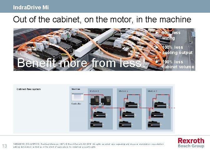 Indra. Drive Mi Out of the cabinet, on the motor, in the machine ►