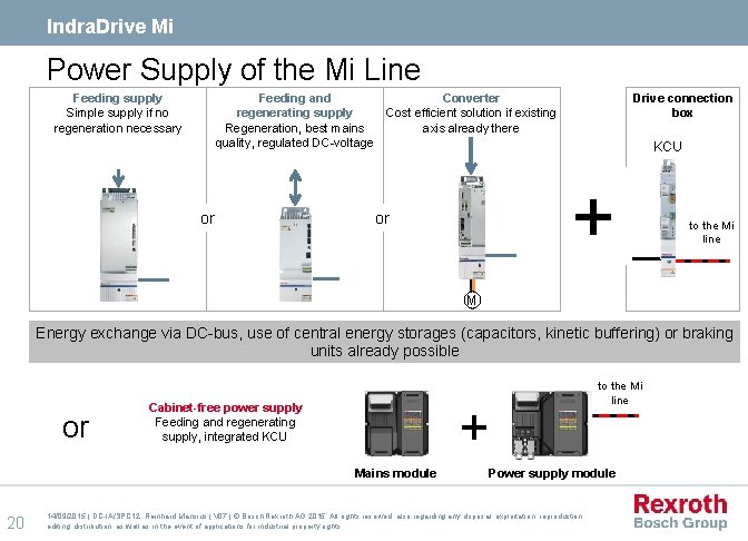 Indra. Drive Mi Power Supply of the Mi Line Feeding and regenerating supply Regeneration,