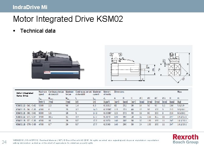 Indra. Drive Mi Motor Integrated Drive KSM 02 § Technical data Motor-Integrated Servo Drive