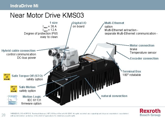 Indra. Drive Mi Near Motor Drive KMS 03 1 size Imax = 36 A