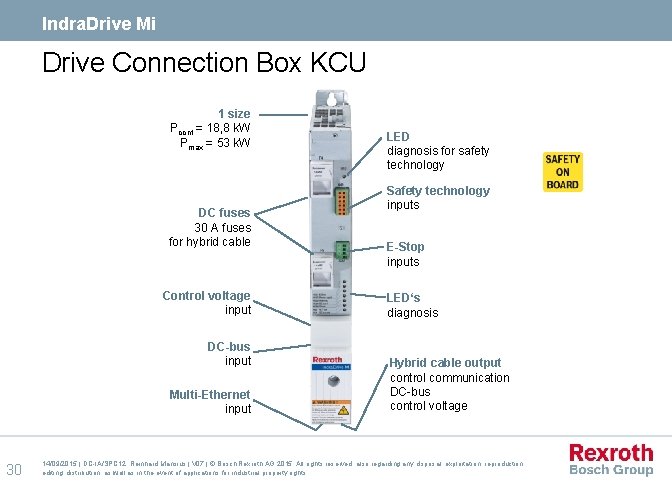 Indra. Drive Mi Drive Connection Box KCU 1 size Pcont = 18, 8 k.