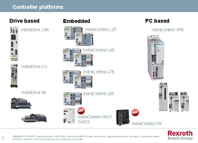 Controller platforms Drive based Indra. Drive C/M Embedded Indra. Control L 25 PC based
