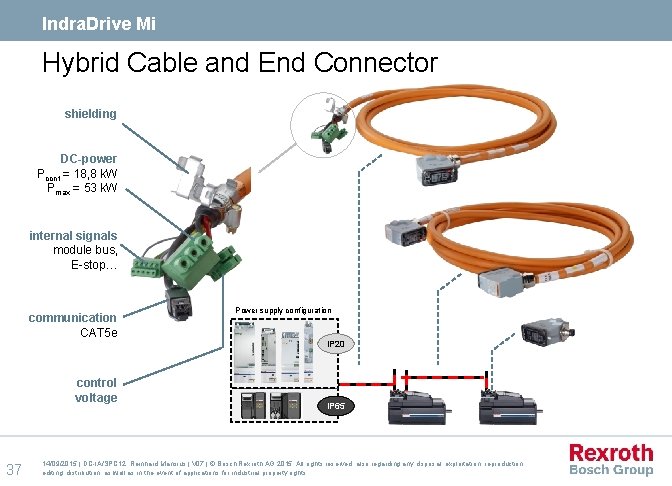 Indra. Drive Mi Hybrid Cable and End Connector shielding DC-power Pcont = 18, 8