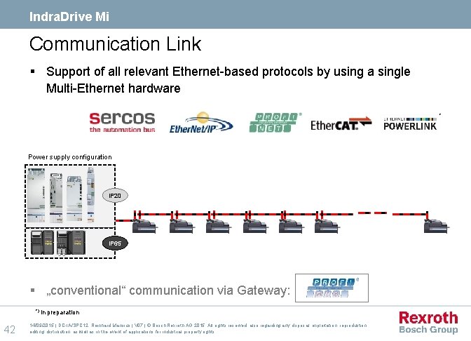 Indra. Drive Mi Communication Link § Support of all relevant Ethernet-based protocols by using