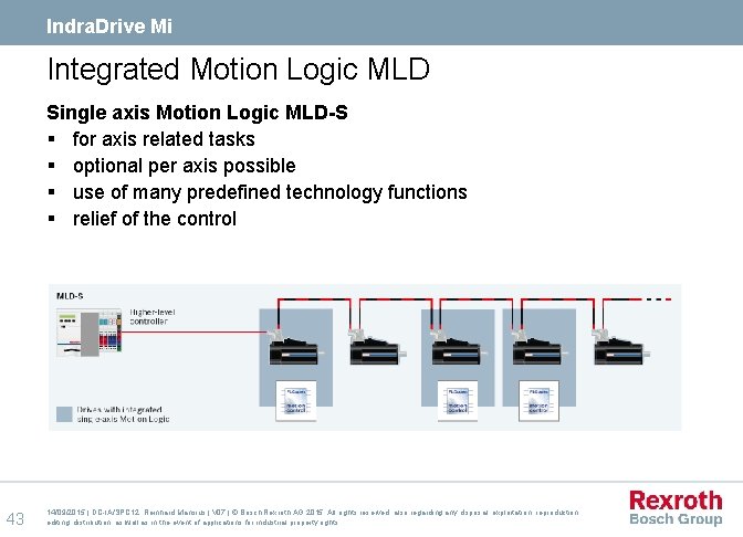 Indra. Drive Mi Integrated Motion Logic MLD Single axis Motion Logic MLD-S § for
