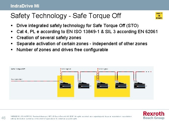 Indra. Drive Mi Safety Technology - Safe Torque Off § § § 46 Drive