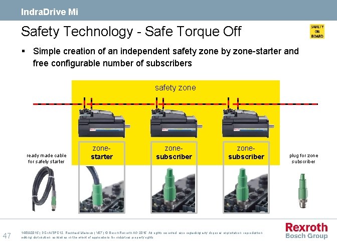 Indra. Drive Mi Safety Technology - Safe Torque Off § Simple creation of an