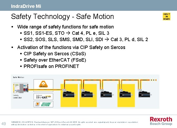 Indra. Drive Mi Safety Technology - Safe Motion § Wide range of safety functions