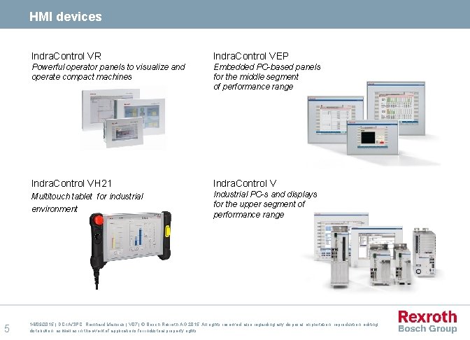 HMI devices 5 Indra. Control VR Indra. Control VEP Powerful operator panels to visualize