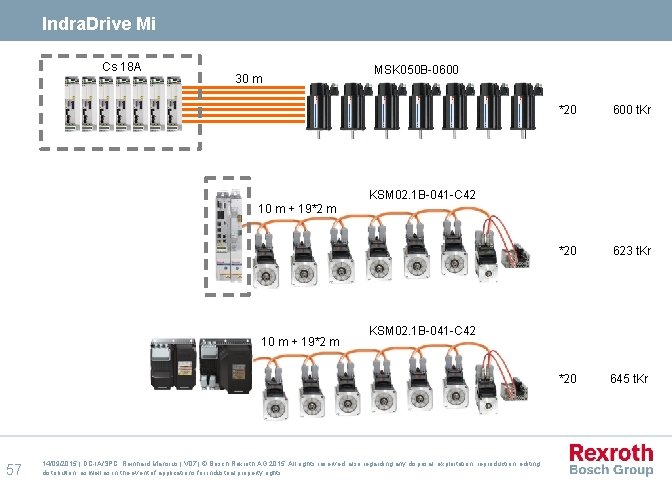 Indra. Drive Mi Cs 18 A 30 m MSK 050 B-0600 *20 600 t.