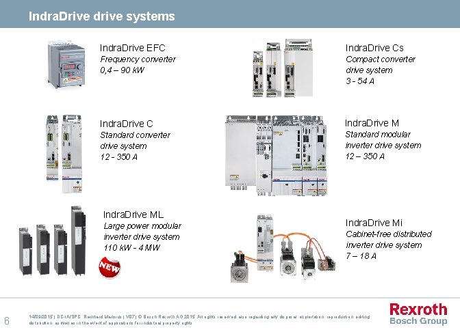 Indra. Drive drive systems Indra. Drive EFC Indra. Drive Cs Frequency converter 0, 4