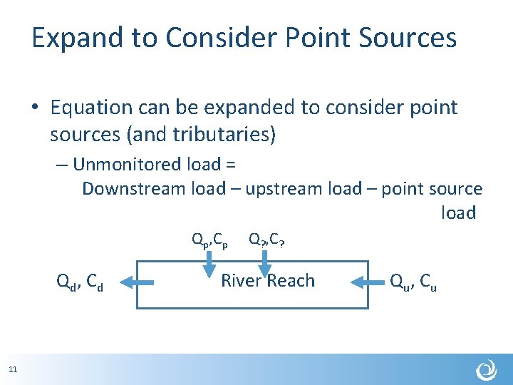 Expand to Consider Point Sources • Equation can be expanded to consider point sources