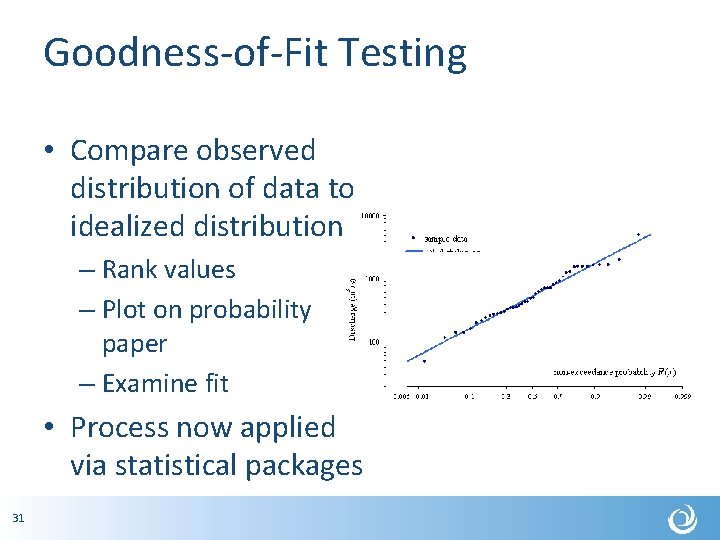 Goodness-of-Fit Testing • Compare observed distribution of data to idealized distribution – Rank values