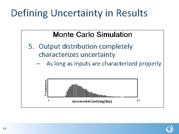 Defining Uncertainty in Results Qu Cu Qd Cd 5. Output distribution completely characterizes uncertainty