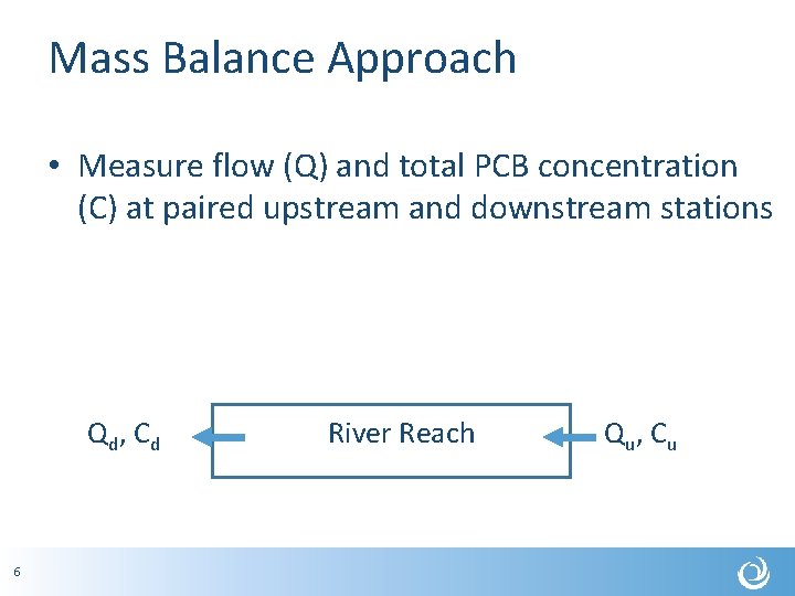 Mass Balance Approach • Measure flow (Q) and total PCB concentration (C) at paired