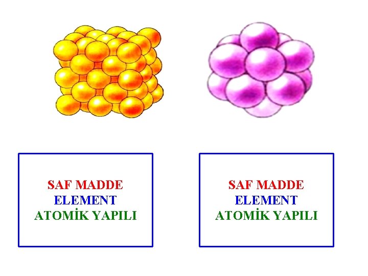 SAF MADDE ELEMENT ATOMİK YAPILI 